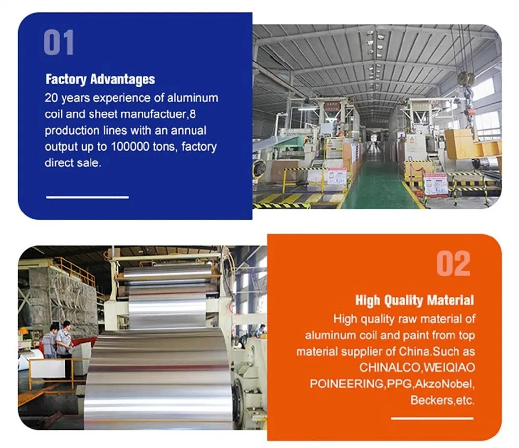 Industrial Aluminum Ral Color 1100 1050 1060 Prepainted Color Coated Aluminum Coil