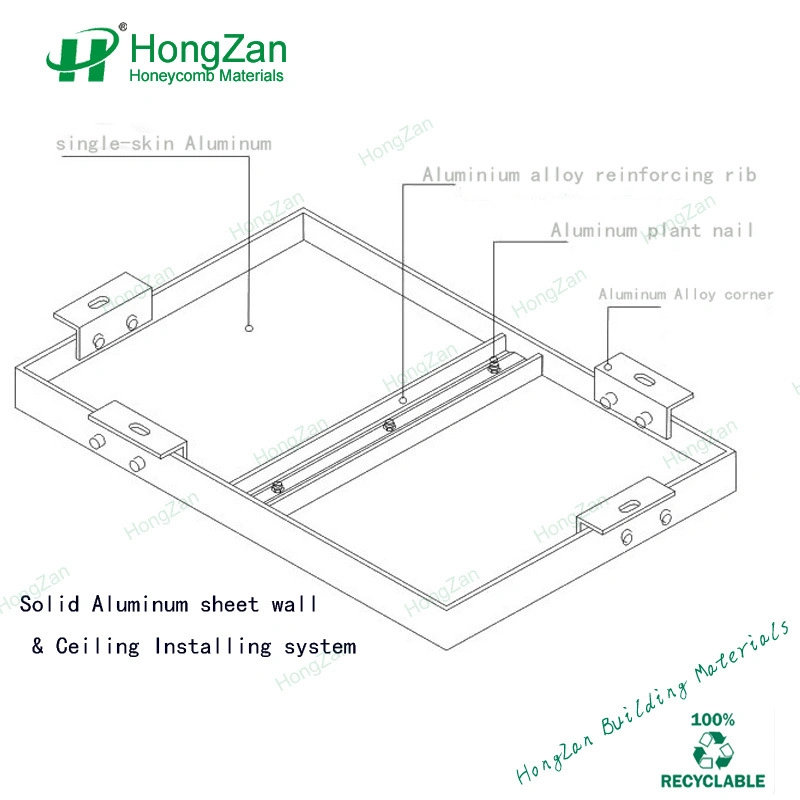 PVDF Coated Solid Aluminum Veneer Aluminum Sheet for Building Material